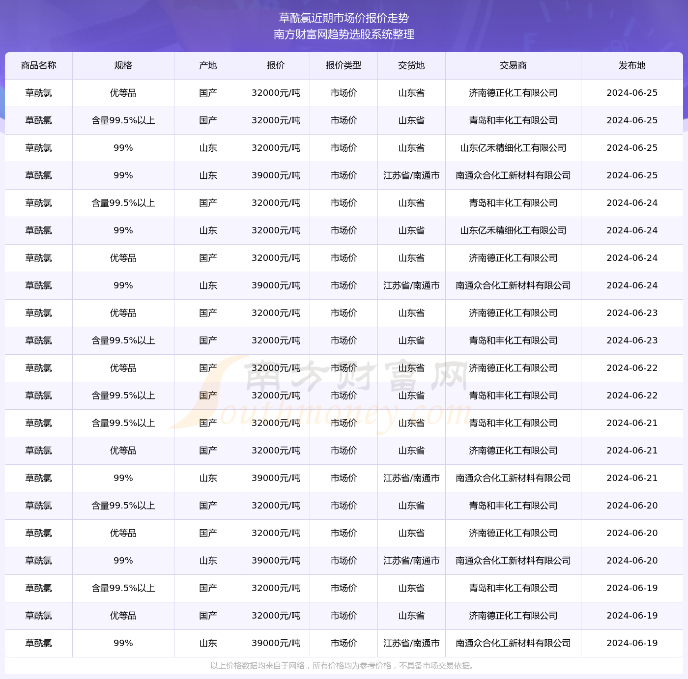 2024年今晚開獎結(jié)果查詢,揭秘2024年今晚開獎結(jié)果查詢，彩票背后的秘密世界