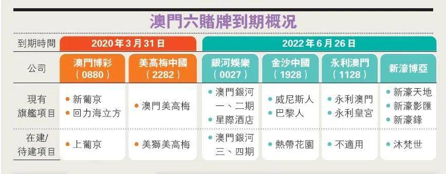 澳門一碼一肖100準嗎,澳門一碼一肖，100%準確預測的可能性探討