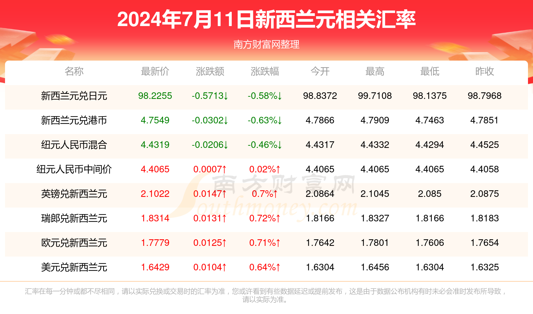 新澳2024正版資料免費(fèi)公開(kāi),新澳2024正版資料免費(fèi)公開(kāi)，探索與啟示