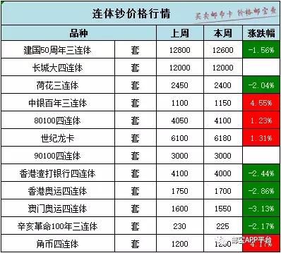 澳門一碼一碼100準(zhǔn)確,澳門一碼一碼100準(zhǔn)確，探索澳門的魅力與精準(zhǔn)預(yù)測(cè)的魅力