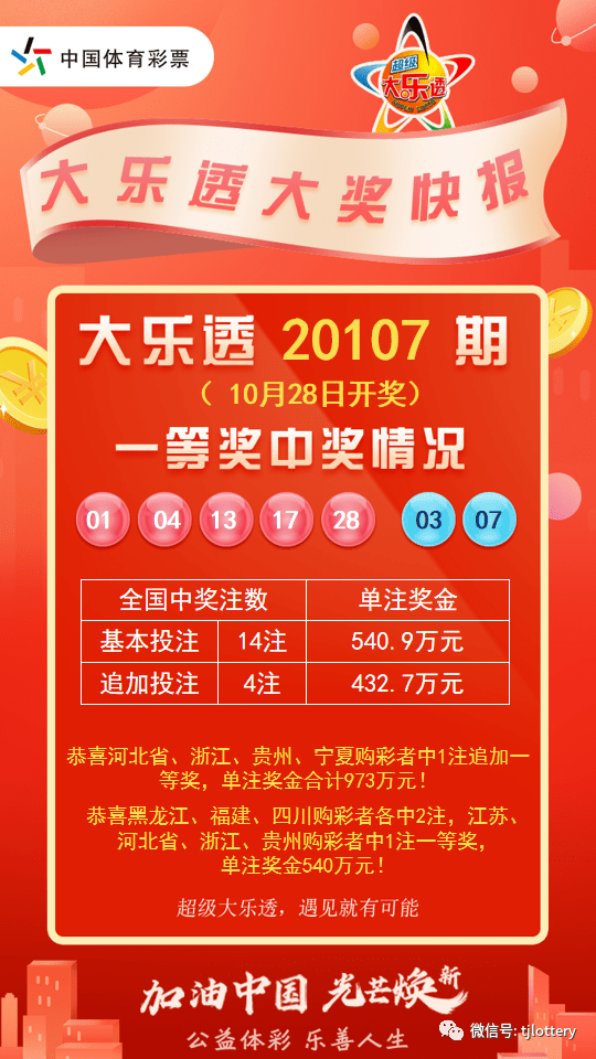 新澳2024今晚開獎(jiǎng)結(jié)果,新澳2024今晚開獎(jiǎng)結(jié)果，期待與驚喜交織的時(shí)刻