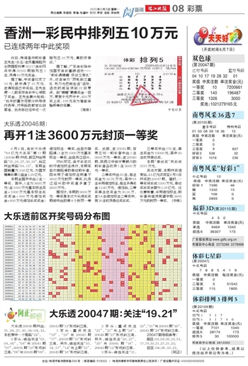 2024年天天開好彩資料,揭秘2024年天天開好彩資料，掌握好運(yùn)的秘訣