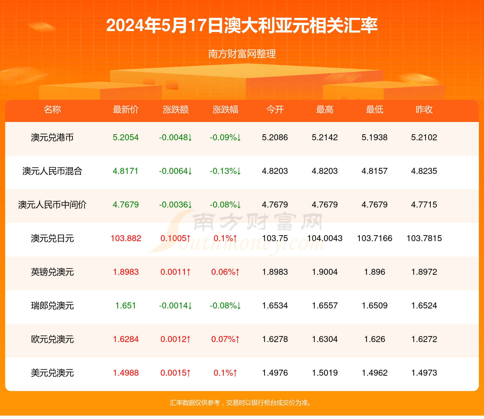 新澳2024年開獎記錄,新澳2024年開獎記錄詳解