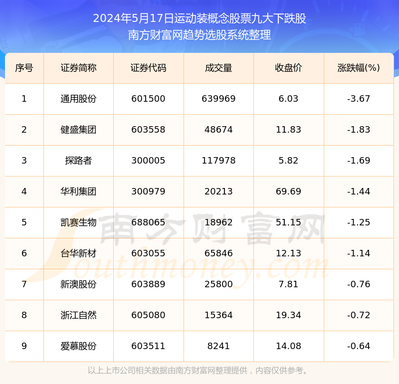 新澳2024年精準資料33期,新澳2024年精準資料33期詳解