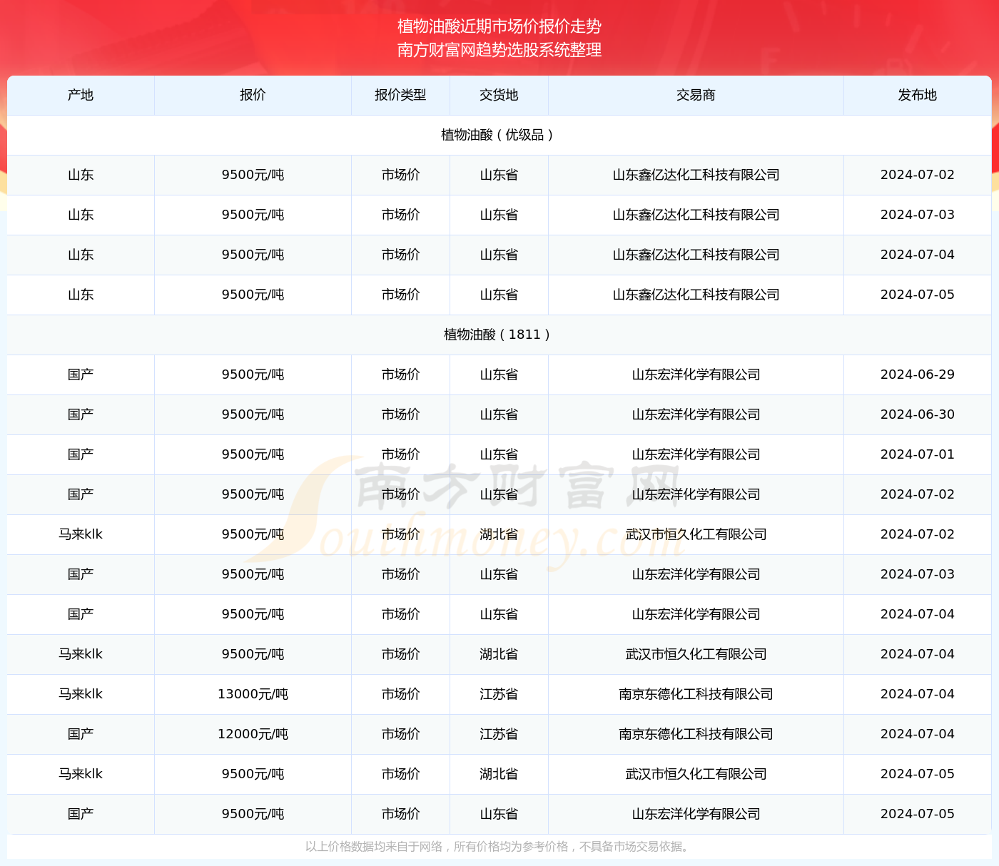 新奧彩2024年免費(fèi)資料查詢,新奧彩2024年免費(fèi)資料查詢，探索彩票行業(yè)的未來(lái)趨勢(shì)與機(jī)遇