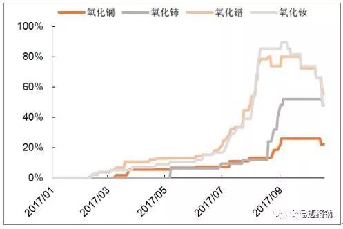 新澳資料免費長期公開嗎,新澳資料免費長期公開，可能性與影響分析