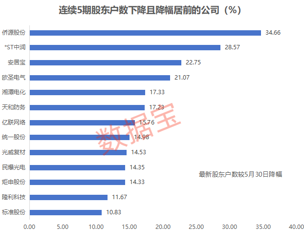 新澳2024年精準(zhǔn)資料期期,新澳2024年精準(zhǔn)資料期期，探索未來彩票世界的奧秘與機(jī)遇