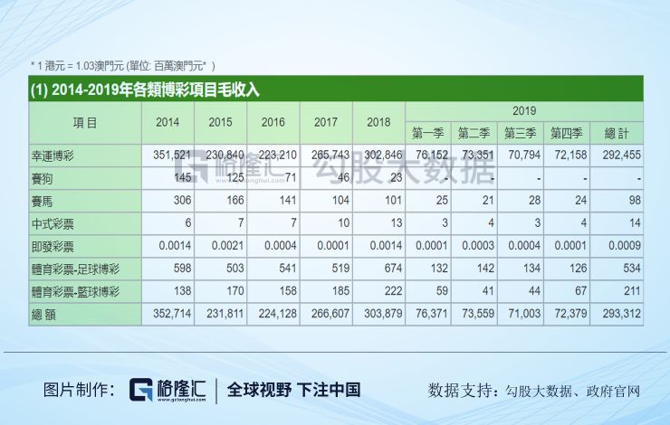 今晚澳門三肖三碼開一碼】,今晚澳門三肖三碼開一碼，揭示賭博背后的風(fēng)險與挑戰(zhàn)