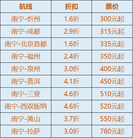 澳門(mén)一碼一碼100準(zhǔn)確掛牌,澳門(mén)一碼一碼精準(zhǔn)掛牌，探索真實(shí)準(zhǔn)確的預(yù)測(cè)之道