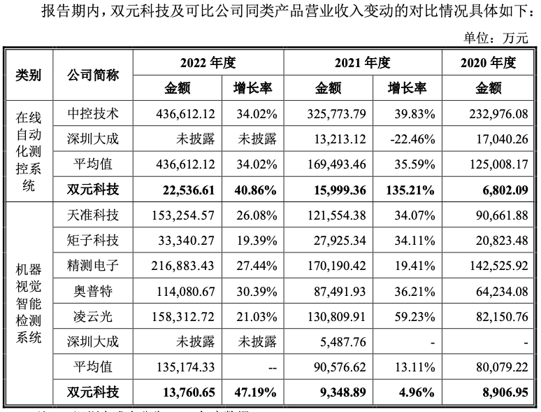 最準(zhǔn)一碼一肖100%,揭秘最準(zhǔn)一碼一肖，探尋預(yù)測背后的真相與邏輯（100%準(zhǔn)確預(yù)測？）