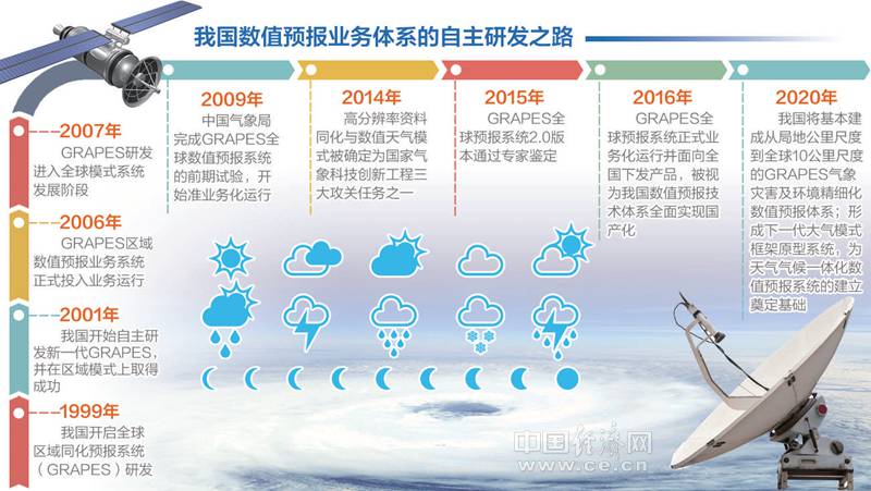 精準(zhǔn)一肖一碼100準(zhǔn)最準(zhǔn)一肖_,精準(zhǔn)一肖一碼，揭秘最準(zhǔn)確的預(yù)測之道（標(biāo)題）