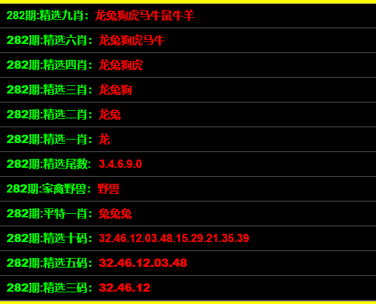 最準(zhǔn)一碼一肖100%濠江論壇,警惕虛假預(yù)測(cè)，最準(zhǔn)一碼一肖與濠江論壇背后的風(fēng)險(xiǎn)