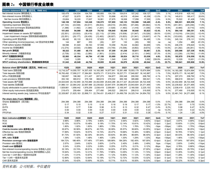 一碼一肖100%精準(zhǔn)的評論,一碼一肖，百分之百精準(zhǔn)的預(yù)測評論