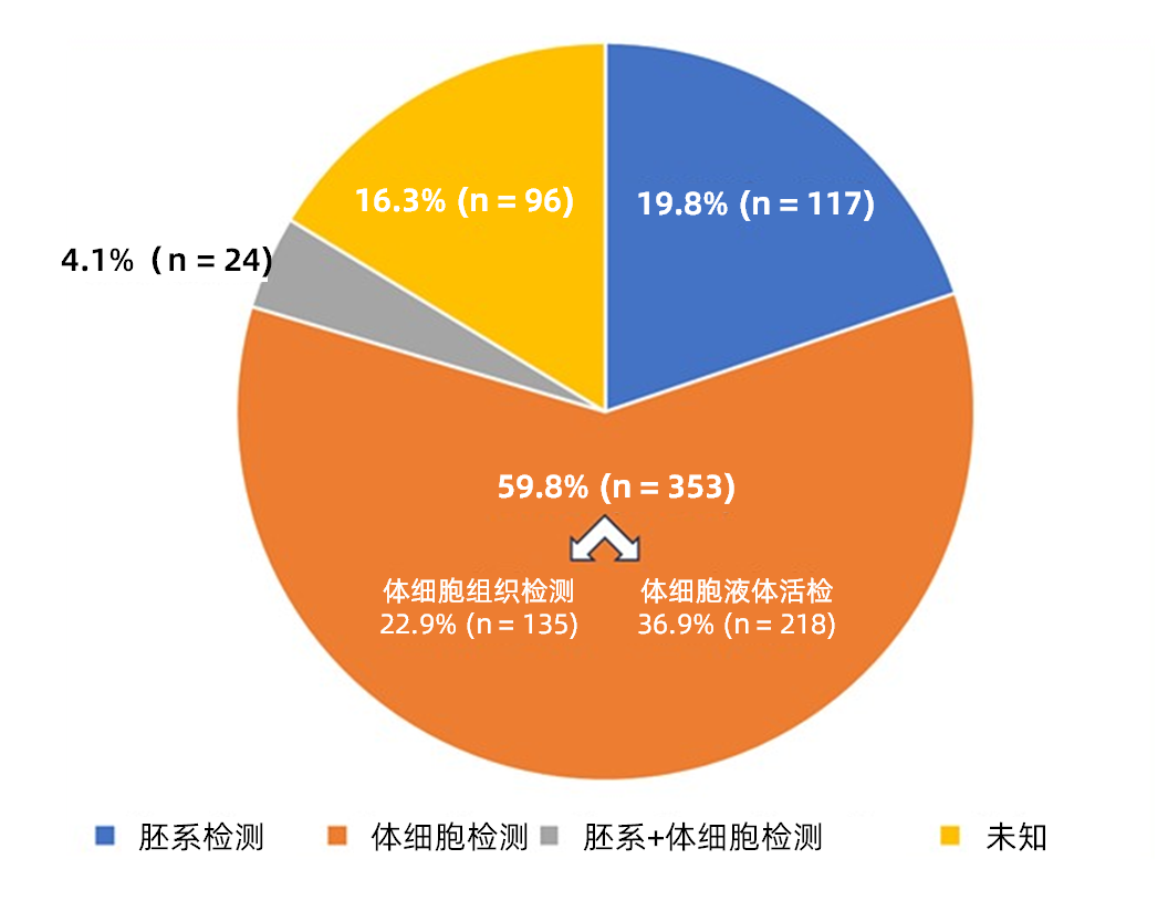 2024精準(zhǔn)免費(fèi)大全,探索未來，2024精準(zhǔn)免費(fèi)大全