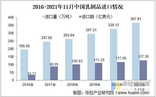 新澳準(zhǔn)資料免費(fèi)提供,新澳準(zhǔn)資料免費(fèi)提供，助力行業(yè)發(fā)展的強(qiáng)大資源