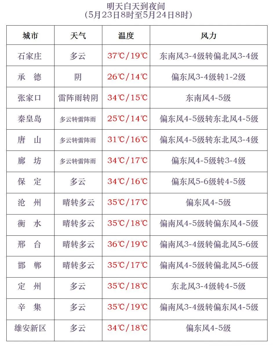 管家婆一票一碼100正確張家口,張家口管家婆一票一碼，精準無誤的財務(wù)管理之道