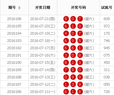 7777788888王中王開獎(jiǎng)十記錄網(wǎng),關(guān)于王中王開獎(jiǎng)十記錄網(wǎng)的探討與觀察——以數(shù)字組合7777788888為視角