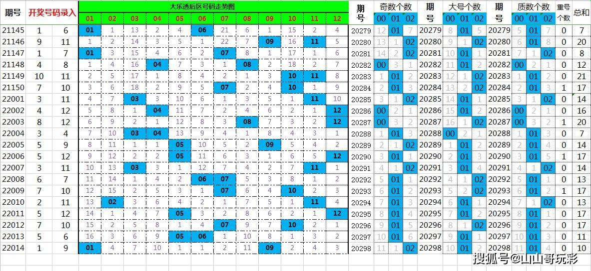 今晚澳門特馬開的什么號碼2024,今晚澳門特馬開出的幸運號碼，探索隨機性與預測之間的神秘面紗（2024年分析）