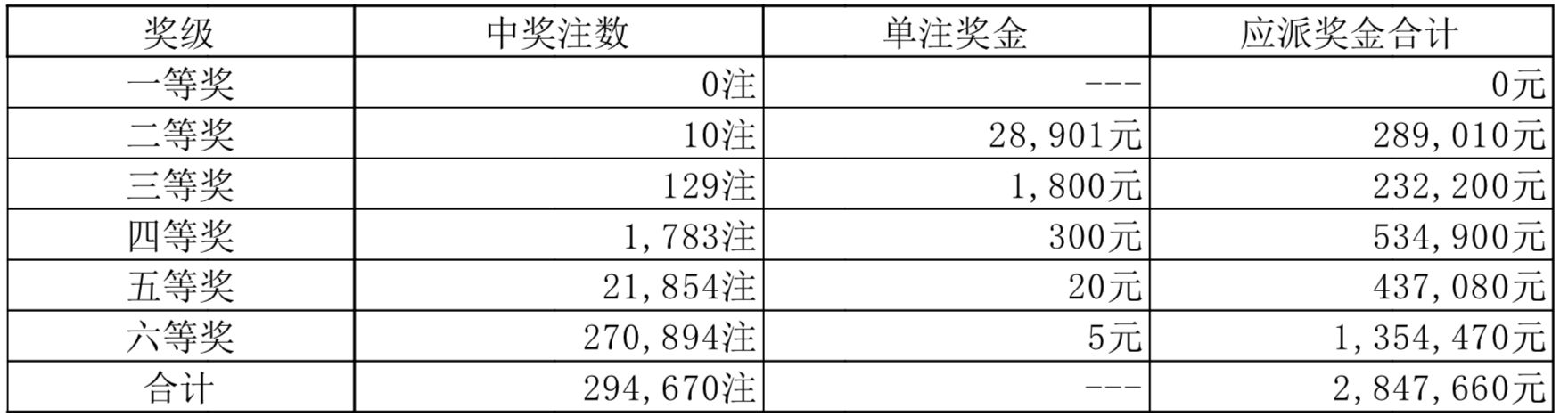 2024澳門天天開彩開獎(jiǎng)結(jié)果,澳門彩票，探索開獎(jiǎng)結(jié)果背后的故事與期待