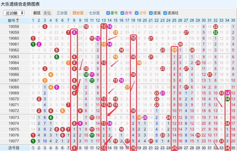 澳門(mén)六開(kāi)彩開(kāi)獎(jiǎng)結(jié)果開(kāi)獎(jiǎng)記錄2024年,澳門(mén)六開(kāi)彩開(kāi)獎(jiǎng)結(jié)果開(kāi)獎(jiǎng)記錄（2024年）