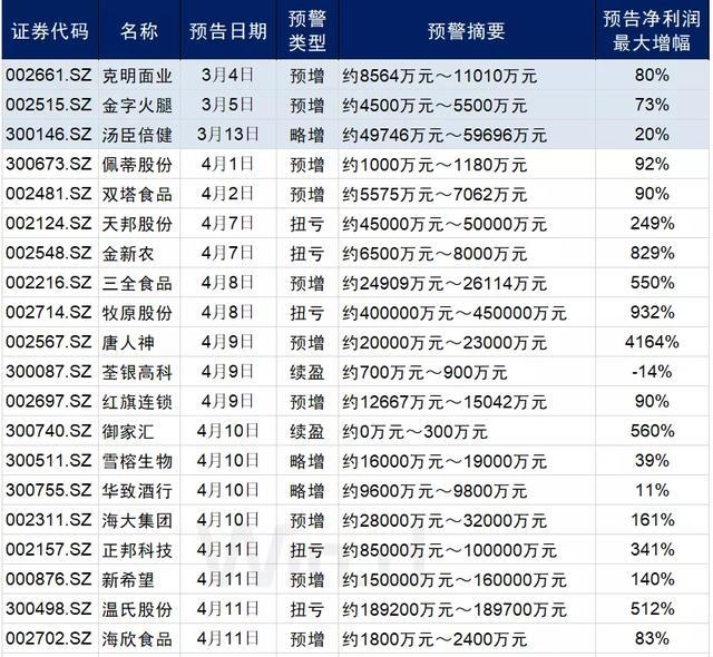 最準(zhǔn)一碼一肖100%,揭秘最準(zhǔn)一碼一肖，探尋預(yù)測真相的100%準(zhǔn)確率之道