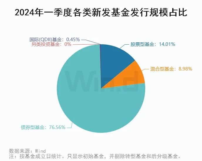 新澳2024年精準(zhǔn)資料,新澳2024年精準(zhǔn)資料分析與展望