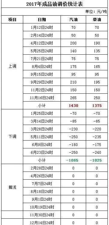 2025年1月7日 第19頁