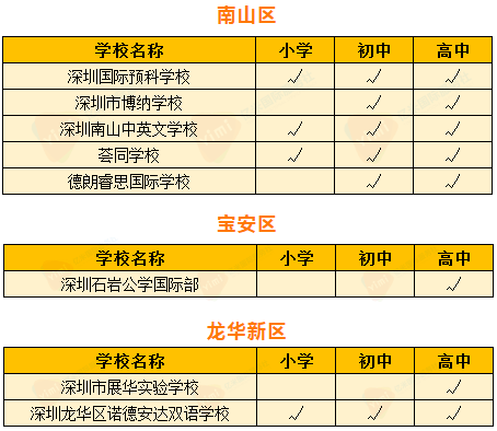 查看二四六香港開碼結(jié)果,查看二四六香港開碼結(jié)果，揭秘彩票背后的魅力與挑戰(zhàn)