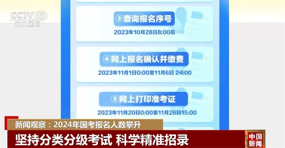 2024年正版資料免費(fèi)大全最新版本亮點(diǎn)優(yōu)勢(shì)和亮點(diǎn),2024年正版資料免費(fèi)大全最新版本，優(yōu)勢(shì)與亮點(diǎn)解析