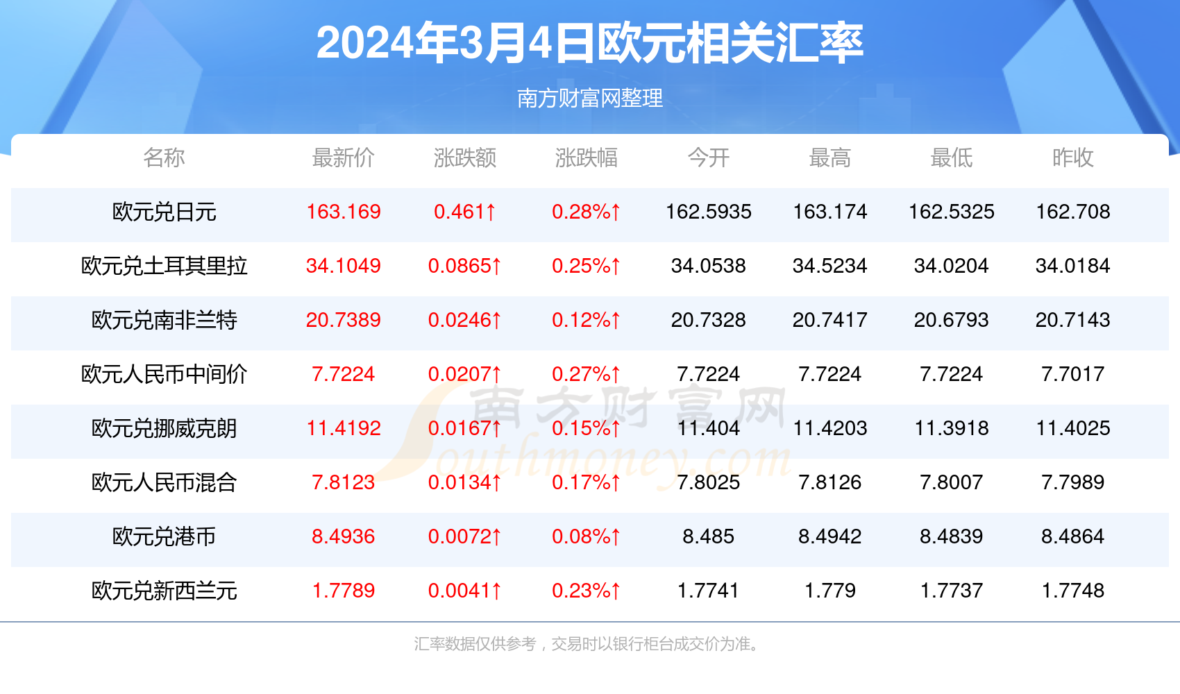 2024香港歷史開獎記錄,揭秘香港歷史開獎記錄，探尋2024年彩票背后的故事