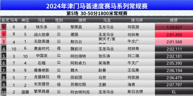 2024年澳門特馬今晚,探索澳門特馬的世界，2024年的今晚