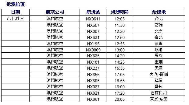 新澳最新最快資料22碼,新澳最新最快資料22碼，探索前沿信息世界的速度與準(zhǔn)確性