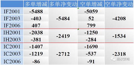 澳門一碼一碼100準確2024,澳門一碼一碼精準預測的未來展望與探索（2024年展望）