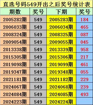 2024新奧歷史開獎記錄香港,探索香港新奧歷史開獎記錄，一場精彩的數(shù)字盛宴（2024年回顧）