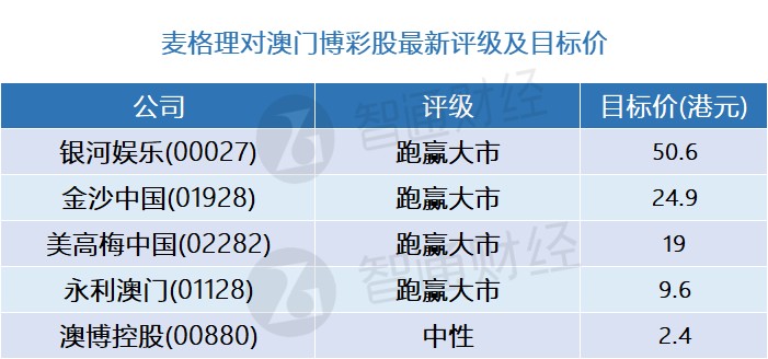 澳門三中三碼精準(zhǔn)100%,澳門三中三碼精準(zhǔn)100%，揭示背后的違法犯罪問(wèn)題