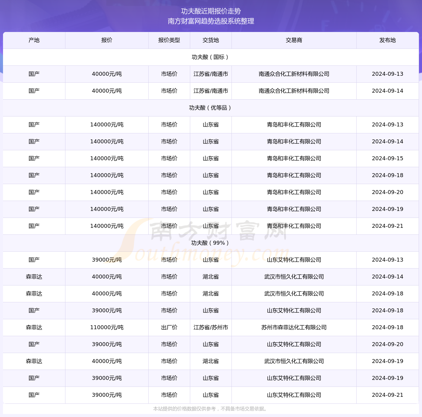 2024年最新開獎結(jié)果,揭秘2024年最新開獎結(jié)果，一場數(shù)字盛宴的盛宴之旅