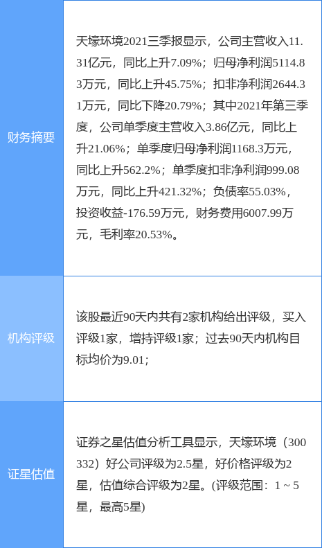 新澳精準資料免費提供267期,新澳精準資料免費提供，探索第267期的奧秘與價值