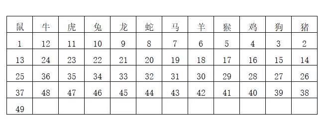 WW777766香港開獎(jiǎng)結(jié)果正版,WW777766香港開獎(jiǎng)結(jié)果正版深度解析