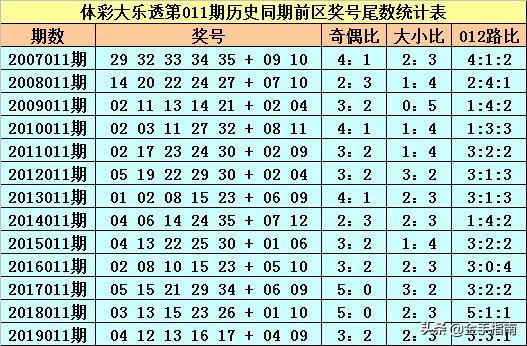 澳門碼今晚開什么特號(hào)9月5號(hào),澳門碼今晚開什么特號(hào)，理性看待彩票，警惕違法犯罪風(fēng)險(xiǎn)