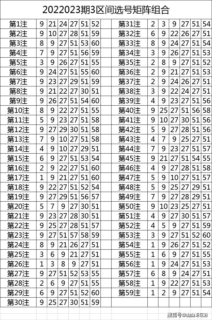 2024今晚特馬開什么,關(guān)于今晚特馬開什么的探討與預(yù)測