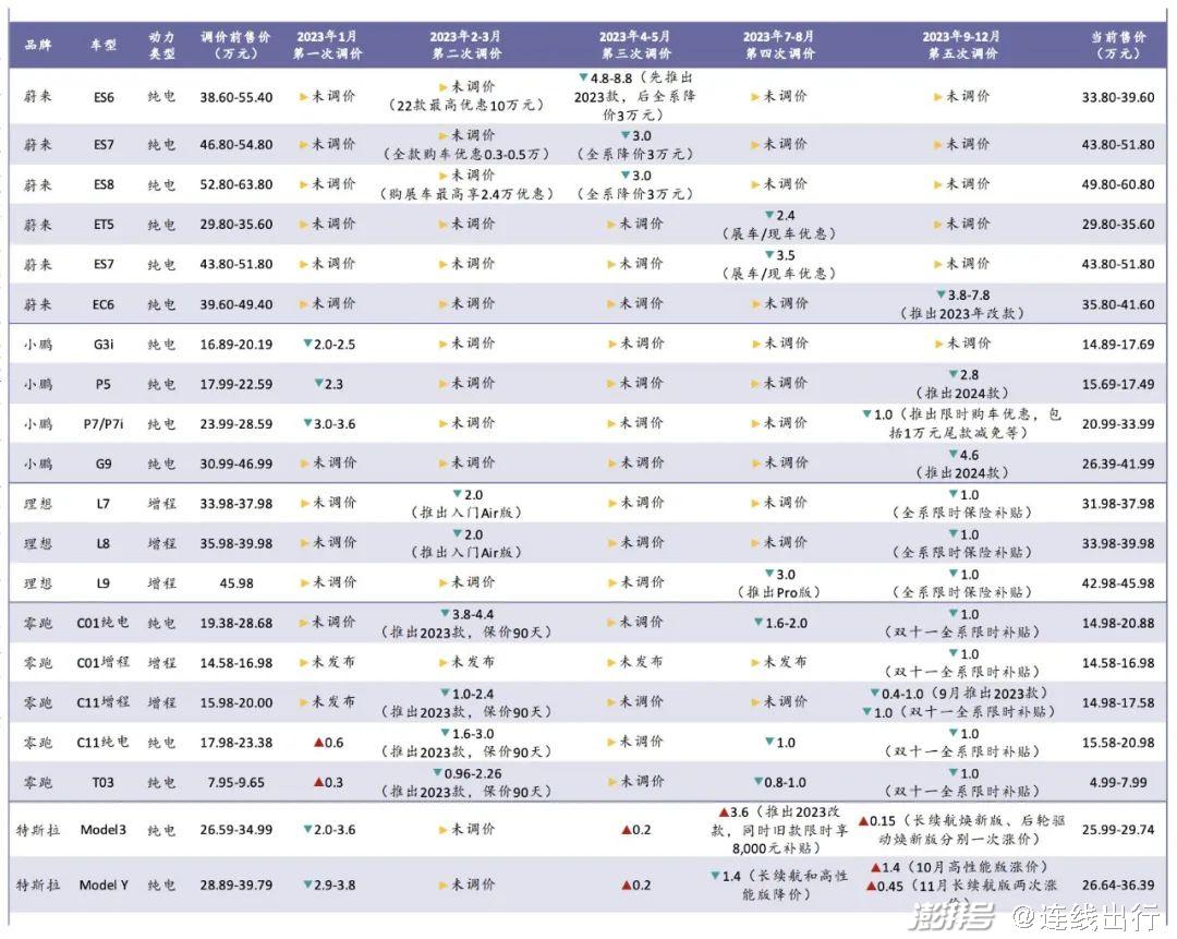 2024澳門(mén)特馬查詢(xún),澳門(mén)特馬查詢(xún)——探索未來(lái)的彩票世界（2024版）