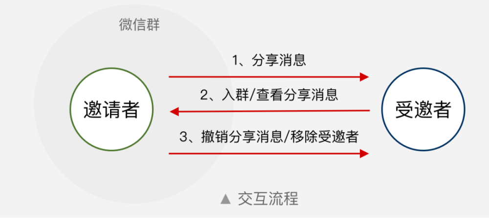 22324濠江論壇歷史記錄查詢(xún),探索濠江論壇的歷史記錄，一場(chǎng)知識(shí)的盛宴