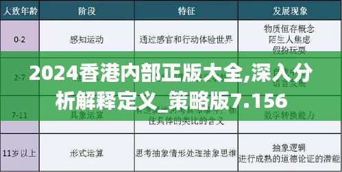 2024年香港正版內(nèi)部資料,探索香港，2024年正版內(nèi)部資料的深度解讀