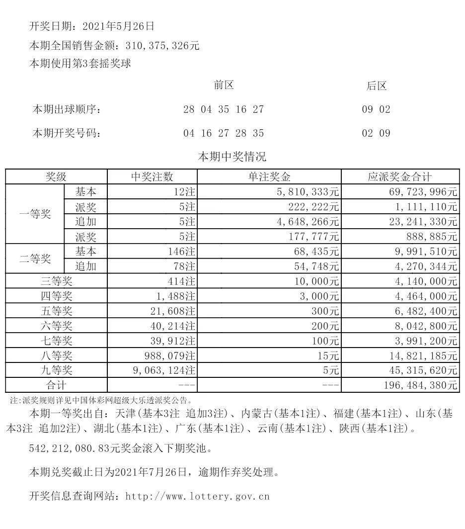 新澳開獎(jiǎng)記錄今天結(jié)果,新澳開獎(jiǎng)記錄今天結(jié)果——深度解析與預(yù)測(cè)