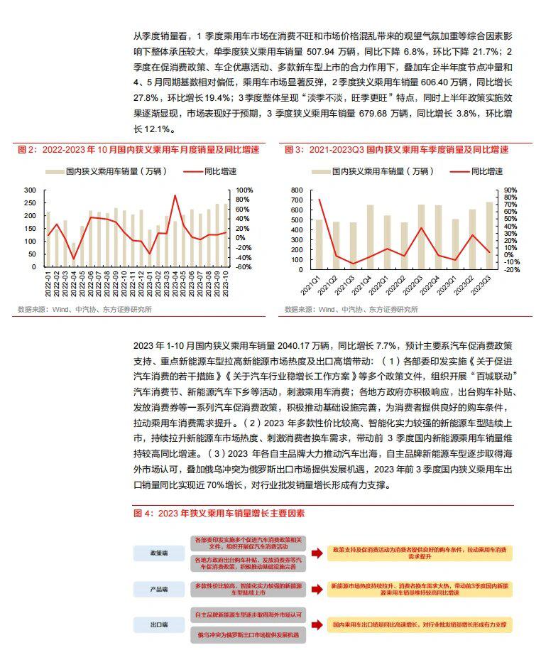 2024新澳門正版免費(fèi)資本車資料,探索新澳門正版免費(fèi)資本車資料——未來的趨勢(shì)與挑戰(zhàn)