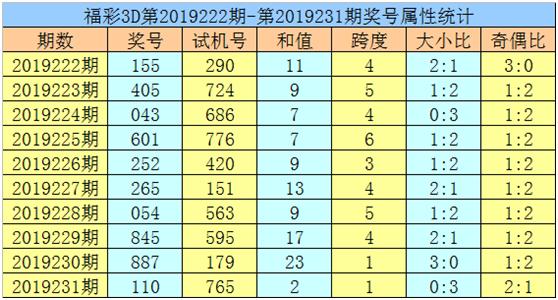 黃大仙論壇心水資料2024,黃大仙論壇心水資料2024，探索與解析