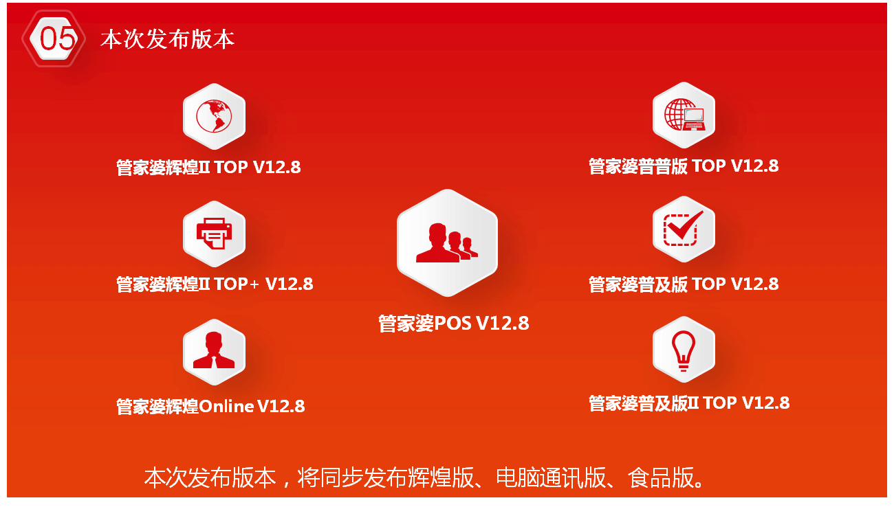 77778888精準(zhǔn)管家婆免費,揭秘精準(zhǔn)管家婆，免費體驗77778888的奧秘