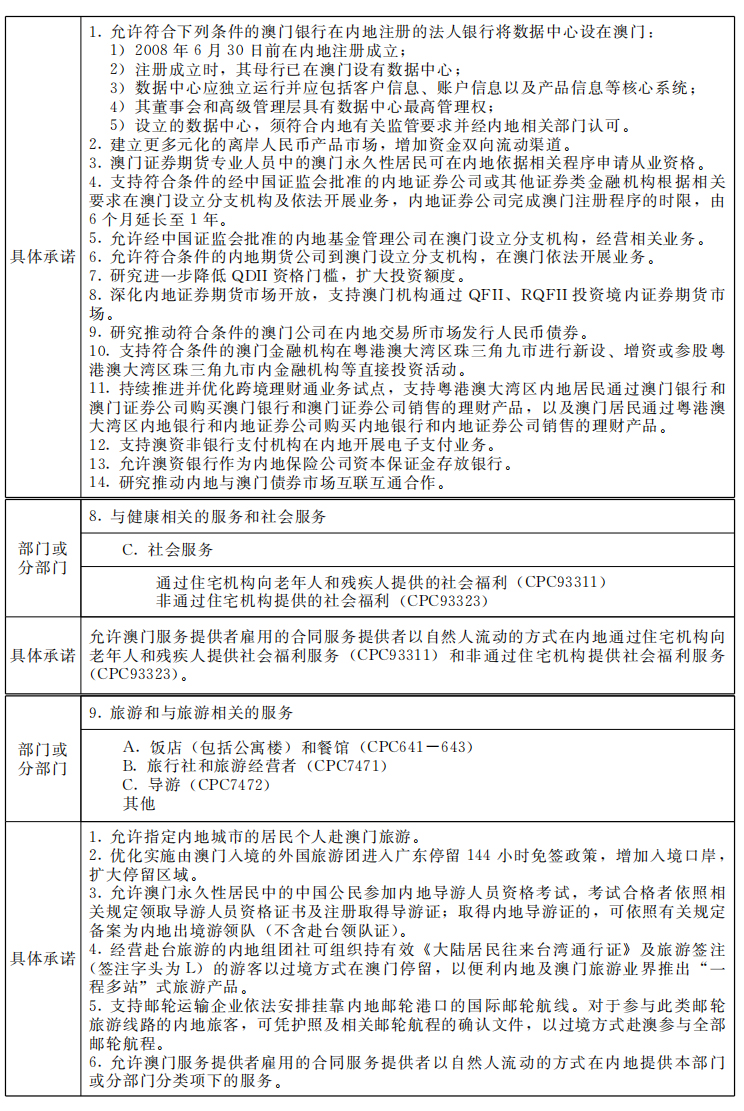 澳門內(nèi)部資料精準公開,澳門內(nèi)部資料精準公開，探究其背后的違法犯罪問題