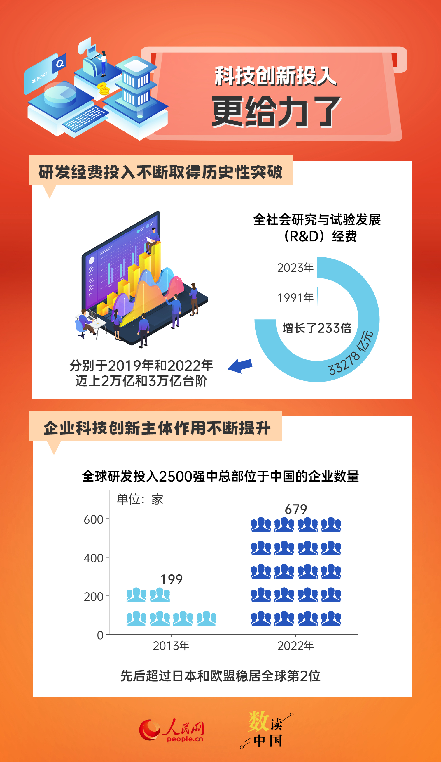 新澳精準(zhǔn)資料免費(fèi)提供267期,新澳精準(zhǔn)資料免費(fèi)提供，探索第267期的奧秘與價(jià)值