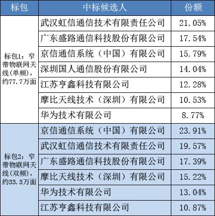 新澳門一碼一肖一特一中,警惕新澳門一碼一肖一特一中背后的風(fēng)險(xiǎn)與犯罪問題